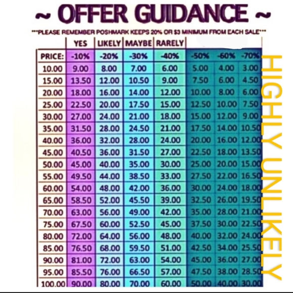 Meet your Posher, Jennifer - Picture 6 of 6